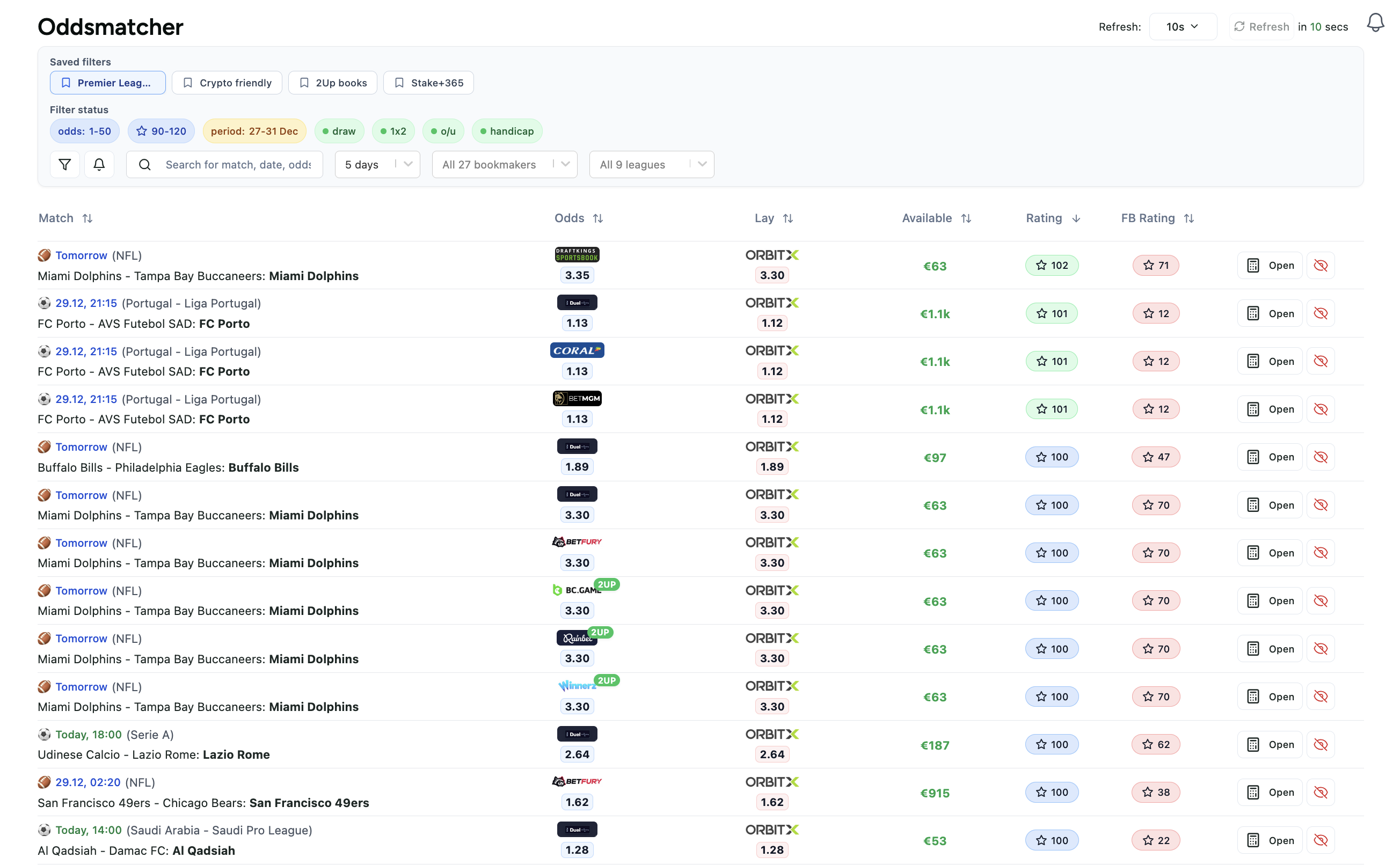 Oddsmatcher interface showing real-time arbitrage opportunities